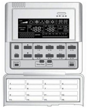 Контроллер Pioneer Z-50