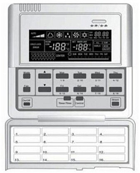 Контроллер Pioneer Z-50